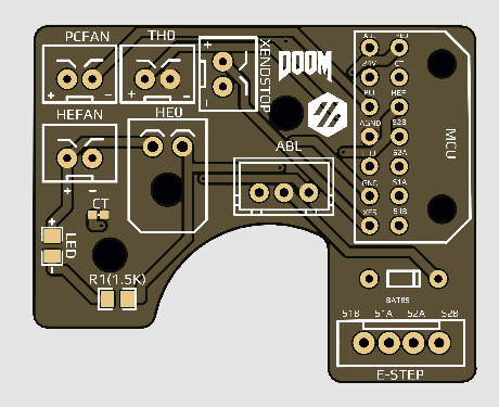 PCBs