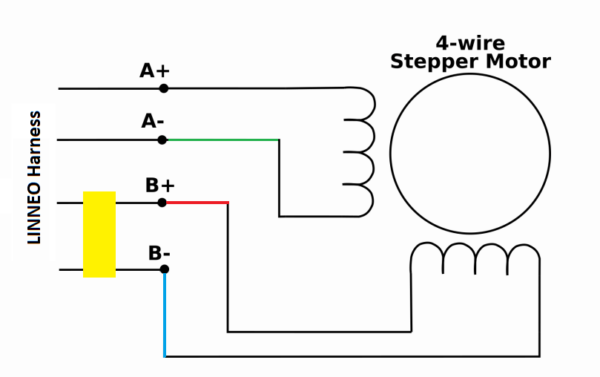 Voron 2.4 & Trident Heluflon Harness (250mm2) made by LINNEO - OneTwo3D