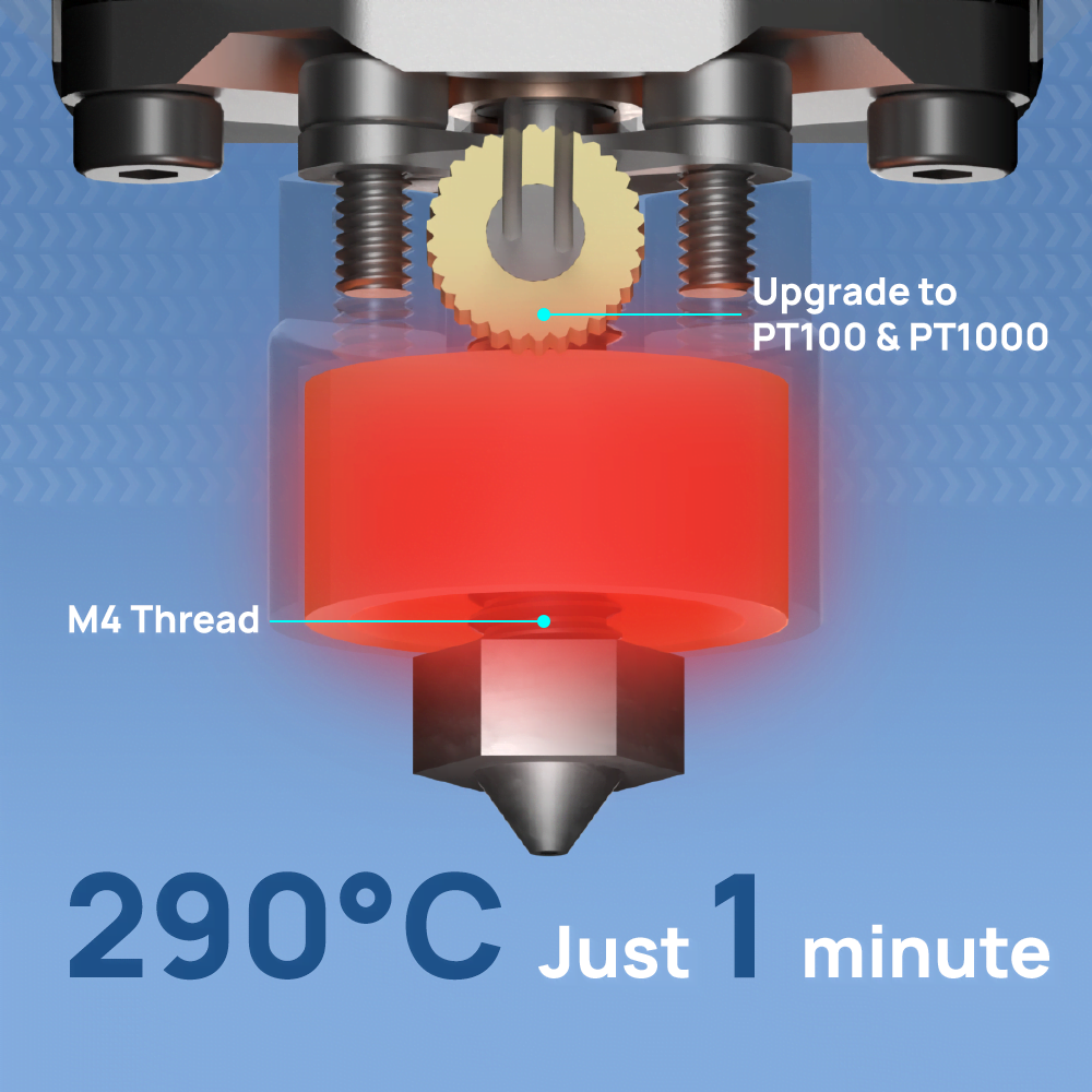Phaetus DropEffect XG Hotend: Heater Core