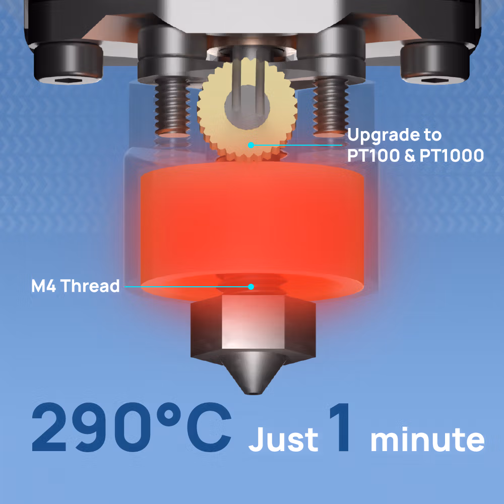 Phaetus DropEffect XG Hotend: Heater Core