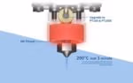7_2x-100 Phaetus DropEffect XG Hotend: Heater core