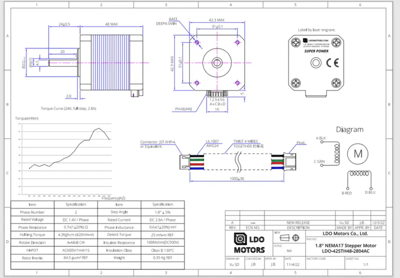 LDO 42STH48-2804AC-R Datasheet