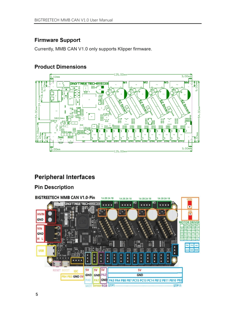 Carte MMB CAN V2.0 + Drivers EZ2209 Pour Système ERCF Voron – Gestion Multi-filaments Imprimante 3D Klipper