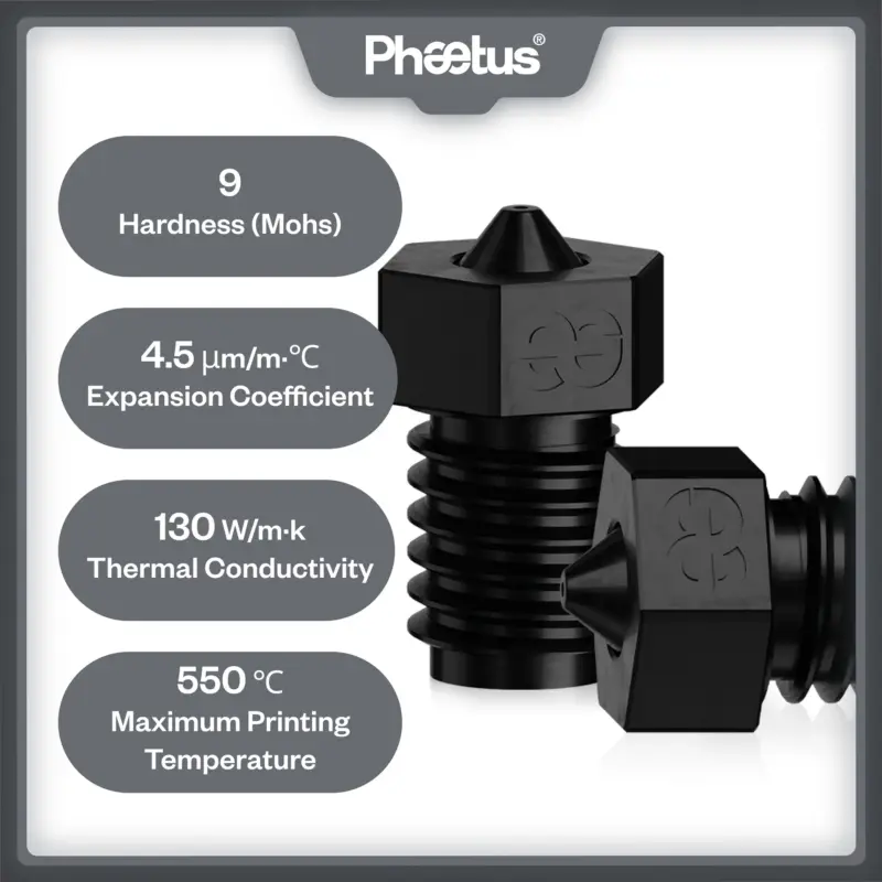 Phaetus Tungsten Carbide Nozzle 5
