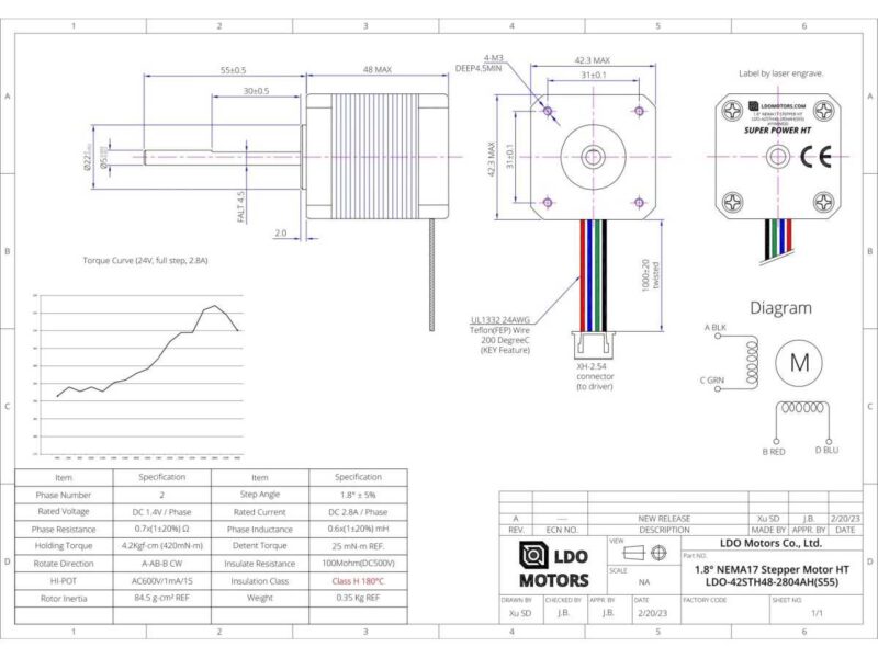 LDO-nema17-super-power-42sth48-2804ah-s55: Datasheet