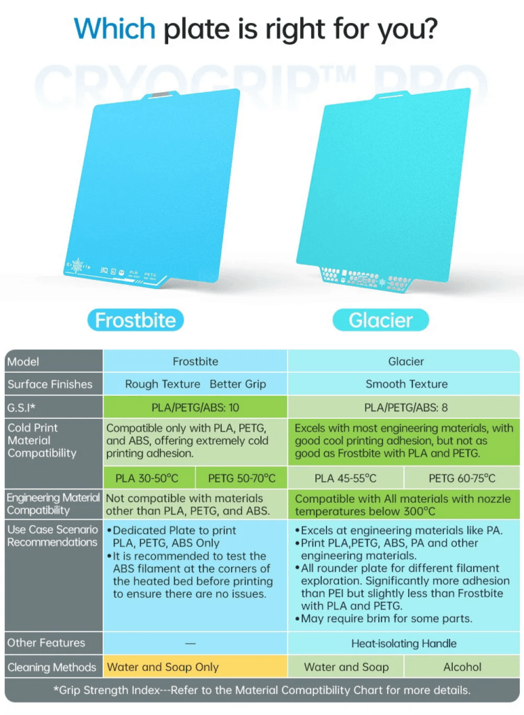 BIQU_Panda_BuildPlate_CryoGrip_Pro_Glacier_Build_Plate