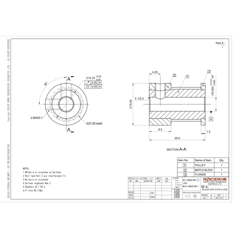 RLA20-2GT-9-C-P5-H20